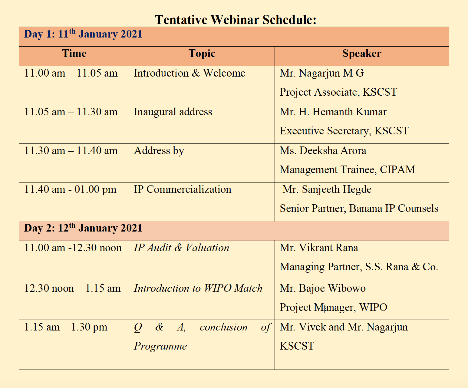 CIPAM KSCST Webinar Bajoe Wibowo WIPO Match